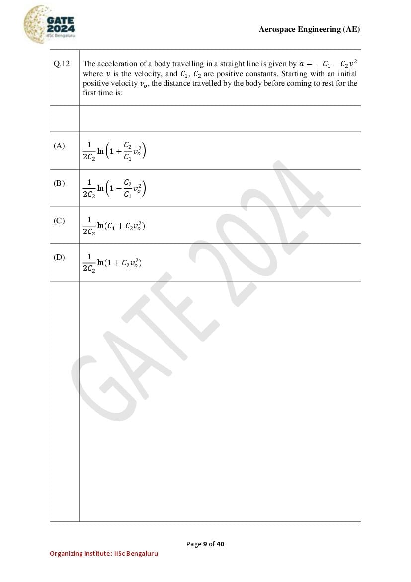 GATE 2024 Question Papers PDF with Answer Keys (38 Papers)
