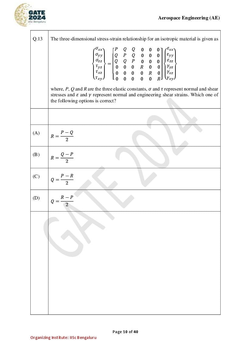 GATE 2024 Question Papers PDF with Answer Keys (38 Papers)