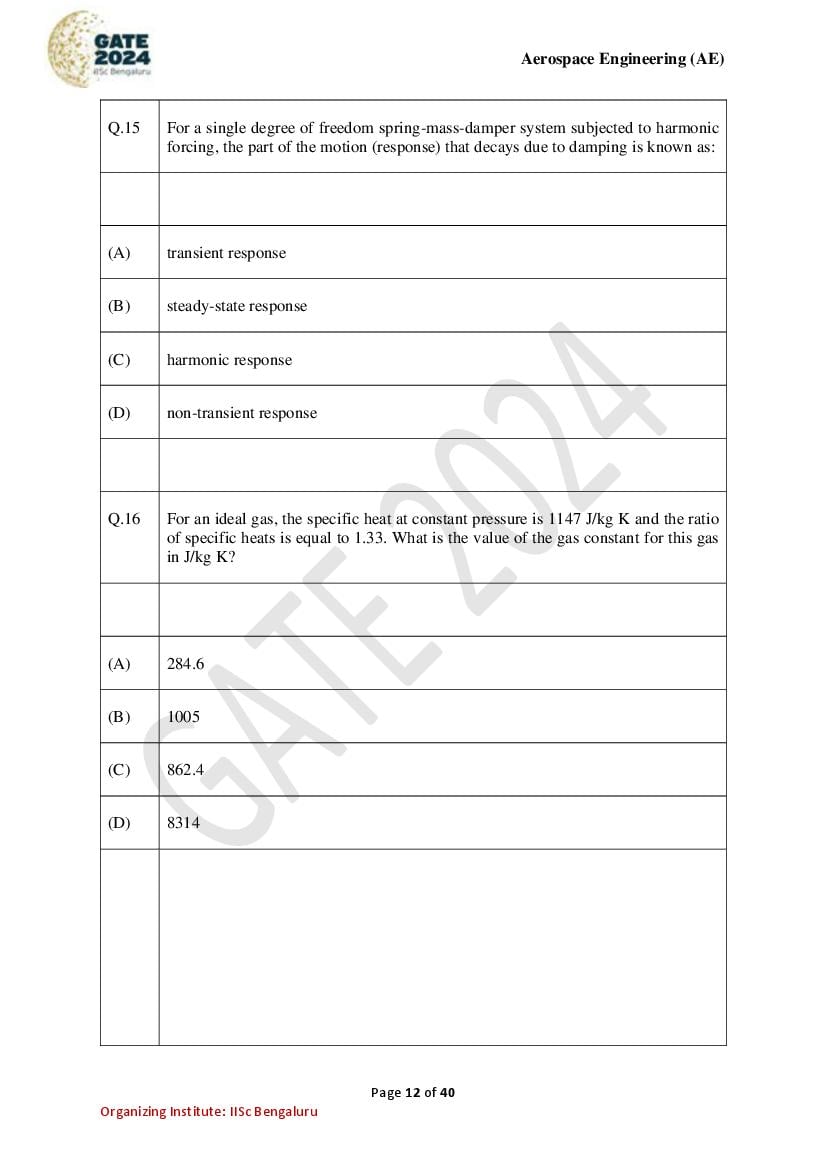 GATE 2024 Question Papers PDF with Answer Keys (38 Papers)