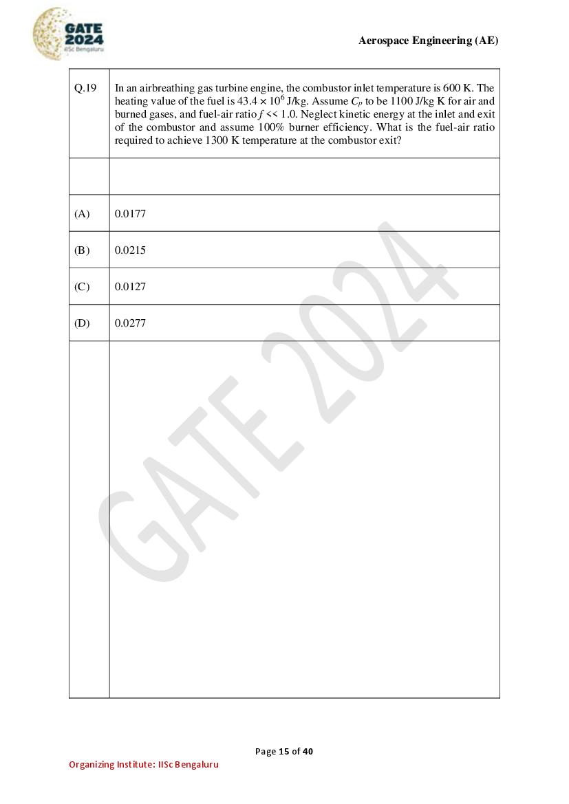 GATE 2024 Question Papers PDF with Answer Keys (38 Papers)