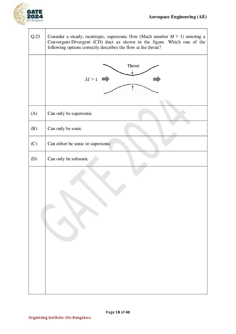 GATE 2024 Question Papers PDF with Answer Keys (38 Papers)