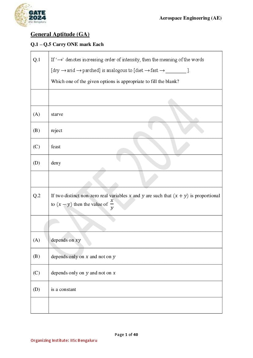 GATE 2024 Question Papers PDF with Answer Keys (38 Papers)
