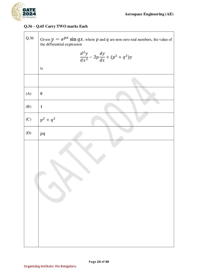 GATE 2024 Question Papers PDF with Answer Keys (38 Papers)