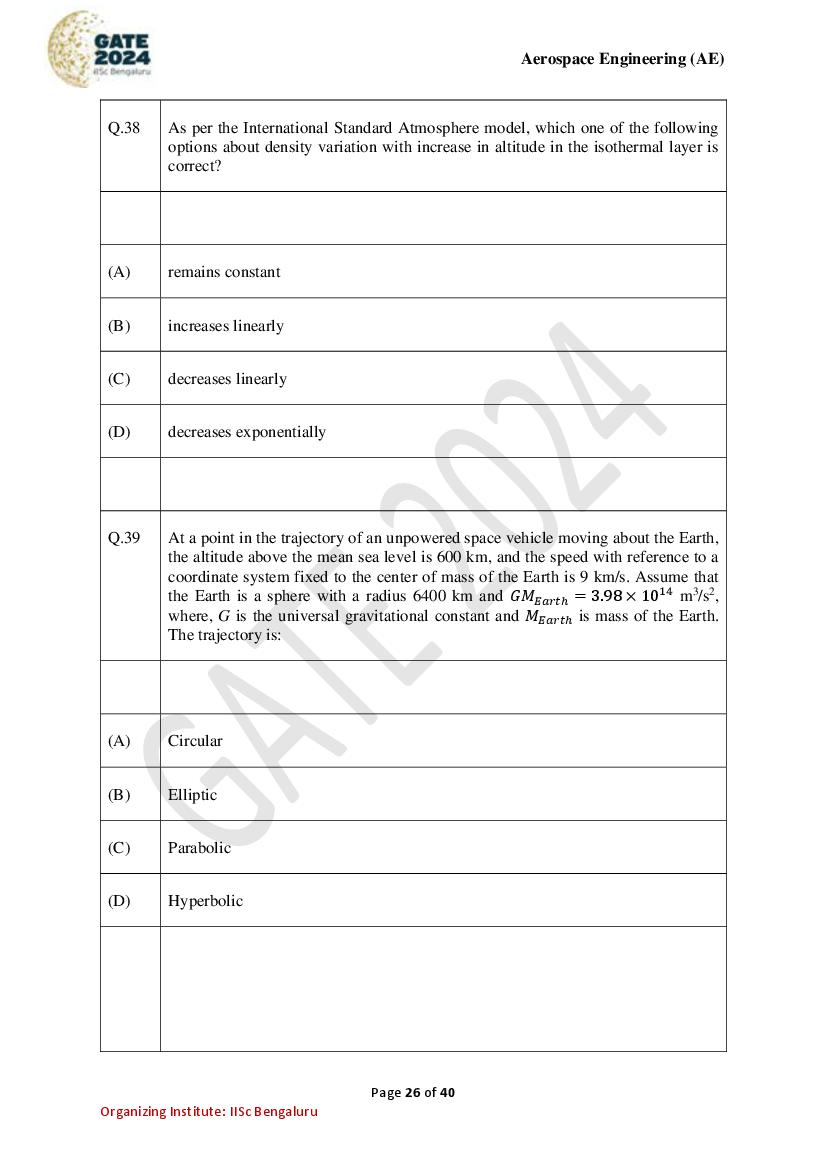 GATE 2024 Question Papers PDF with Answer Keys (38 Papers)