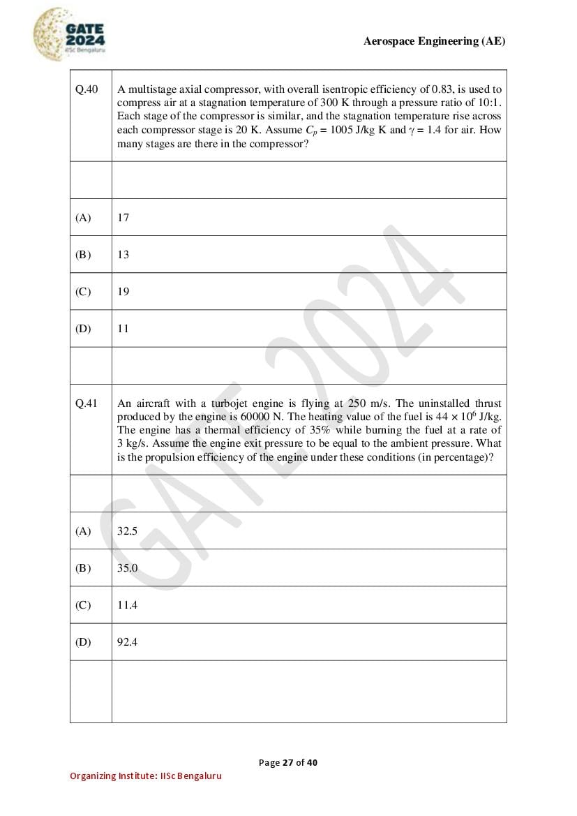 GATE 2024 Question Papers PDF with Answer Keys (38 Papers)