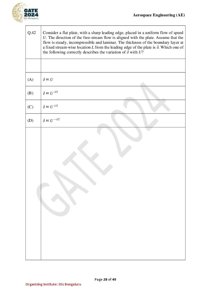 GATE 2024 Question Papers PDF with Answer Keys (38 Papers)