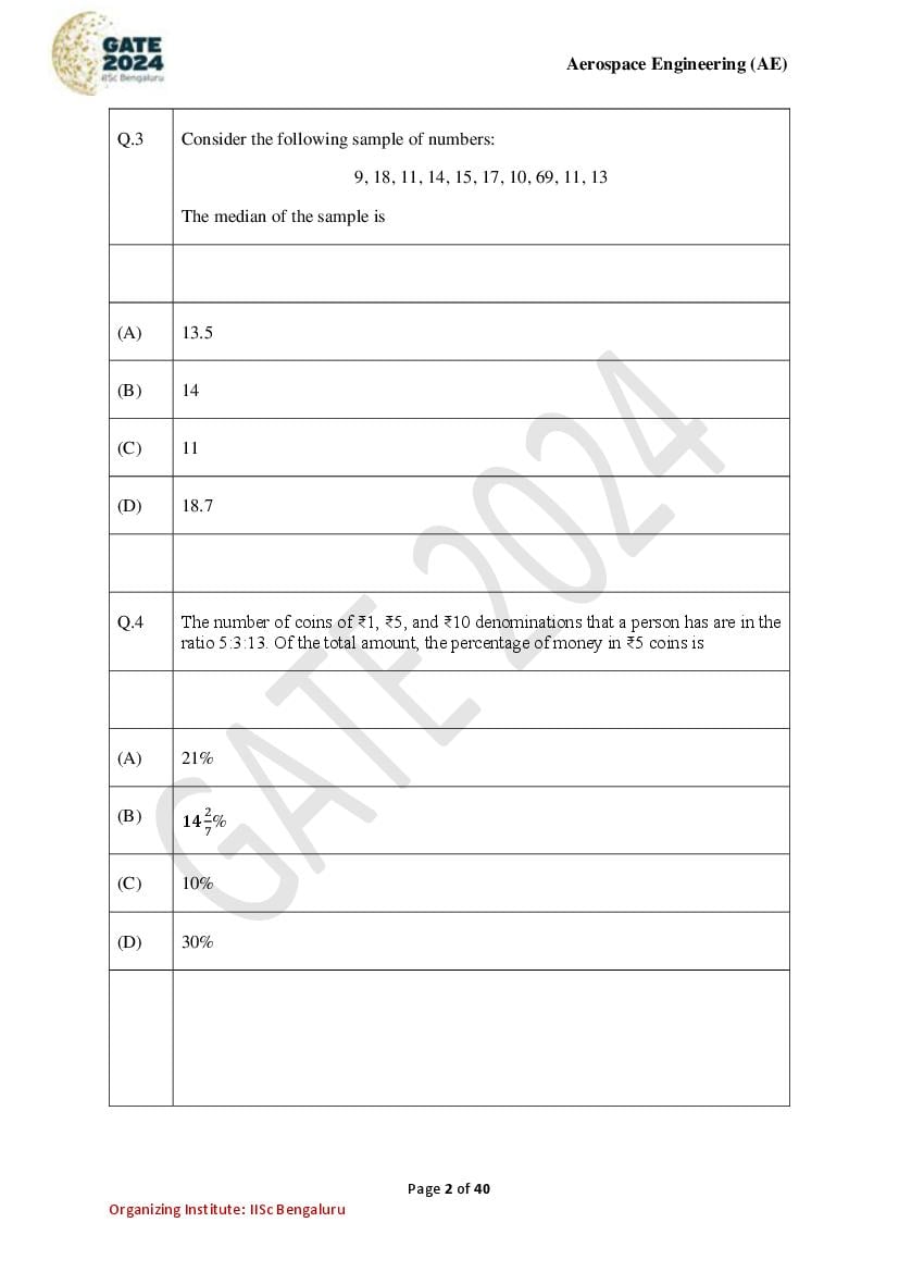 GATE 2024 Question Papers PDF with Answer Keys (38 Papers)