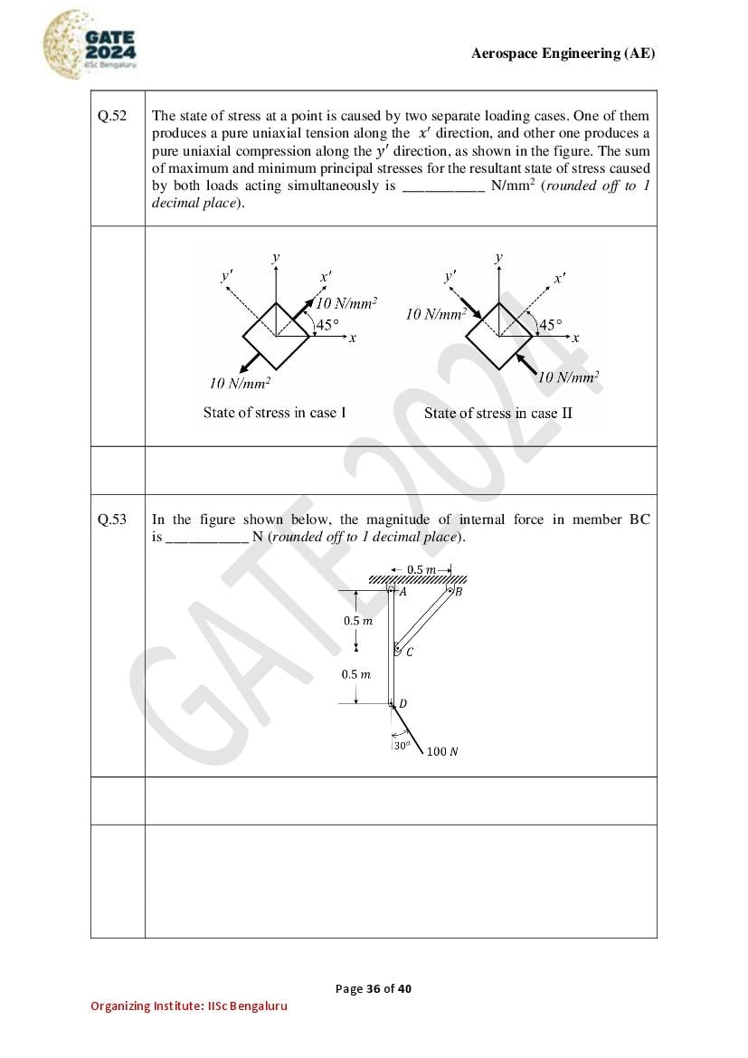 GATE 2024 Question Papers PDF with Answer Keys (38 Papers)