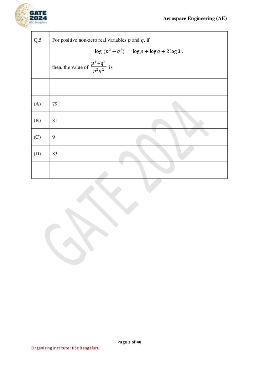 GATE 2024 Question Papers PDF with Answer Keys (38 Papers)