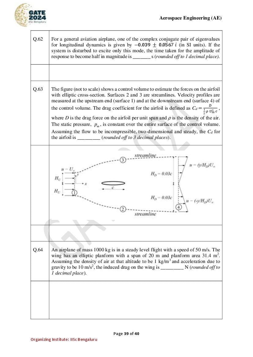 GATE 2024 Question Papers PDF with Answer Keys (38 Papers)
