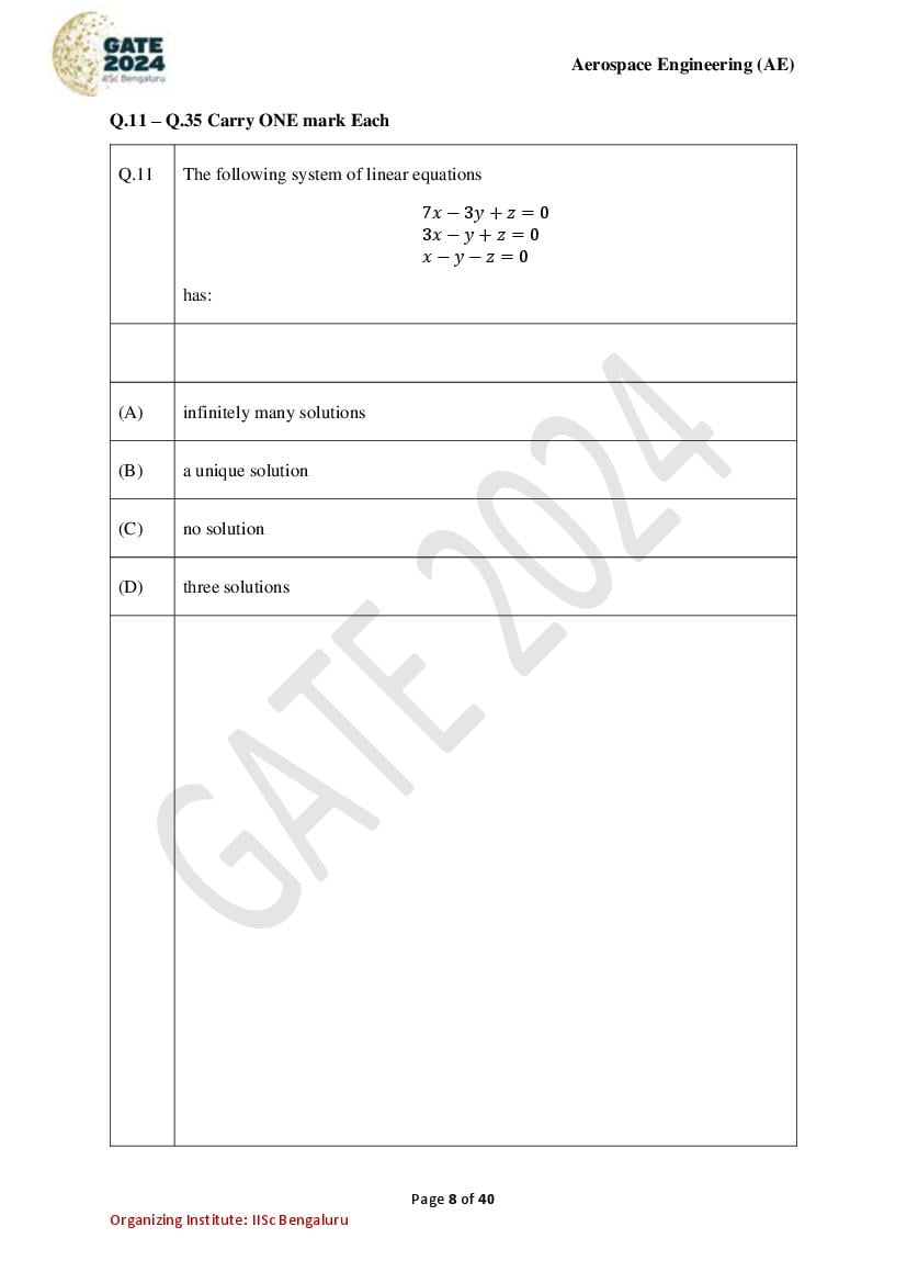 GATE 2024 Question Papers PDF with Answer Keys (38 Papers)