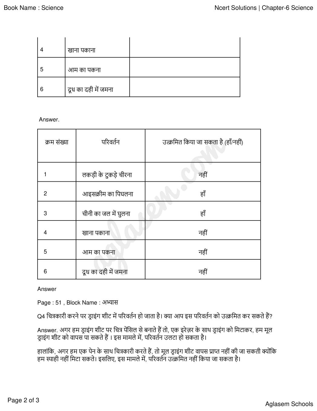 NCERT Solutions Class 6 Science Chapter 6 हमारे चारो ओर के परिवर्तन ...