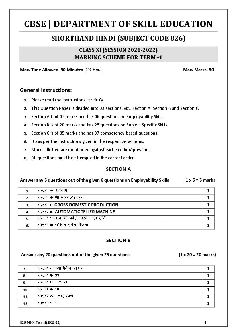 CBSE Class 11 Marking Scheme 2022 for Shorthand Hindi - Page 1 of 2