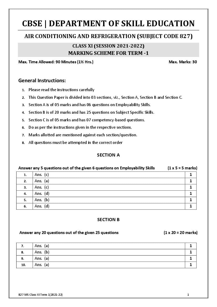 CBSE Class 11 Marking Scheme 2022 for Air Conditioning and Refrigeration - Page 1 of 2