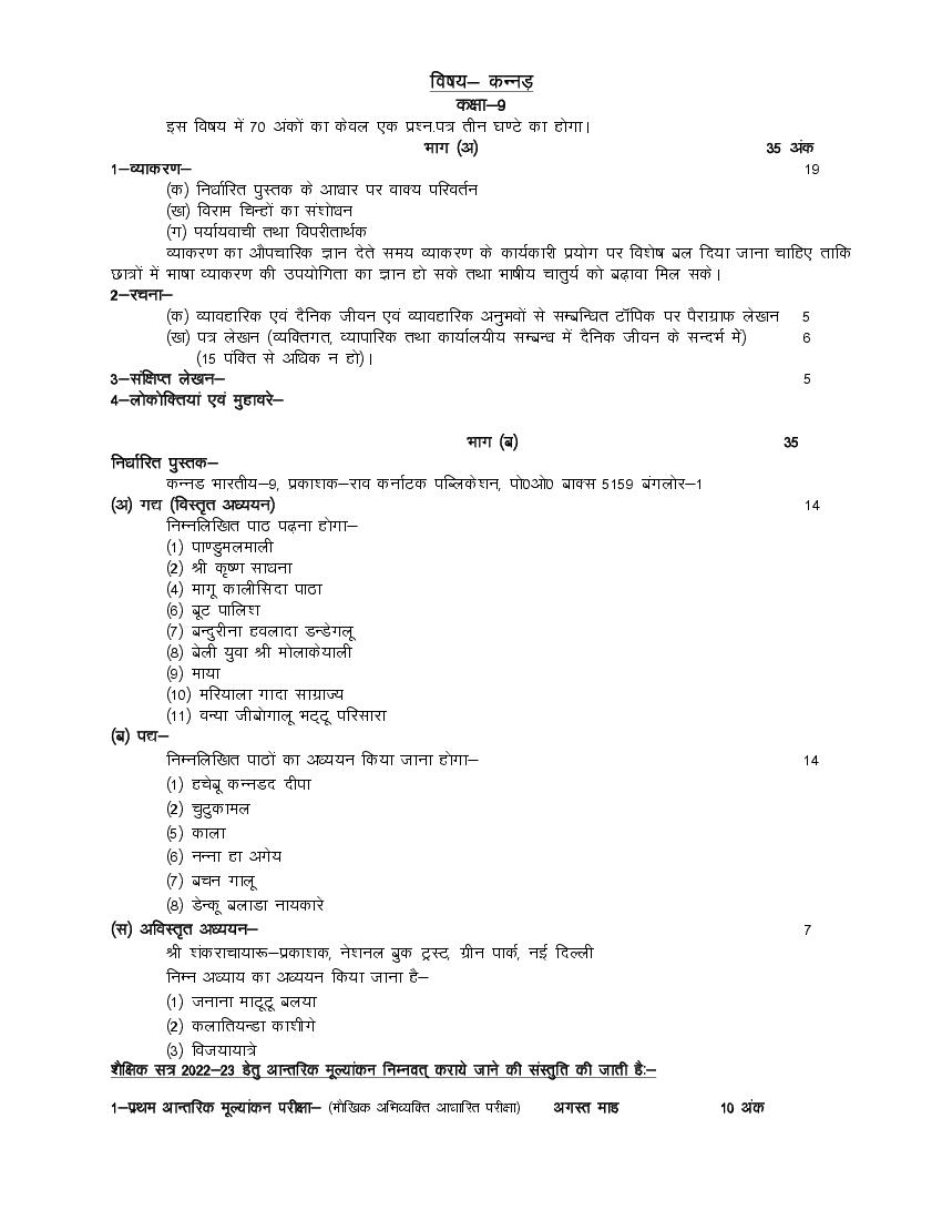 UP Board Class 9 Syllabus 2023 Kannada - Page 1