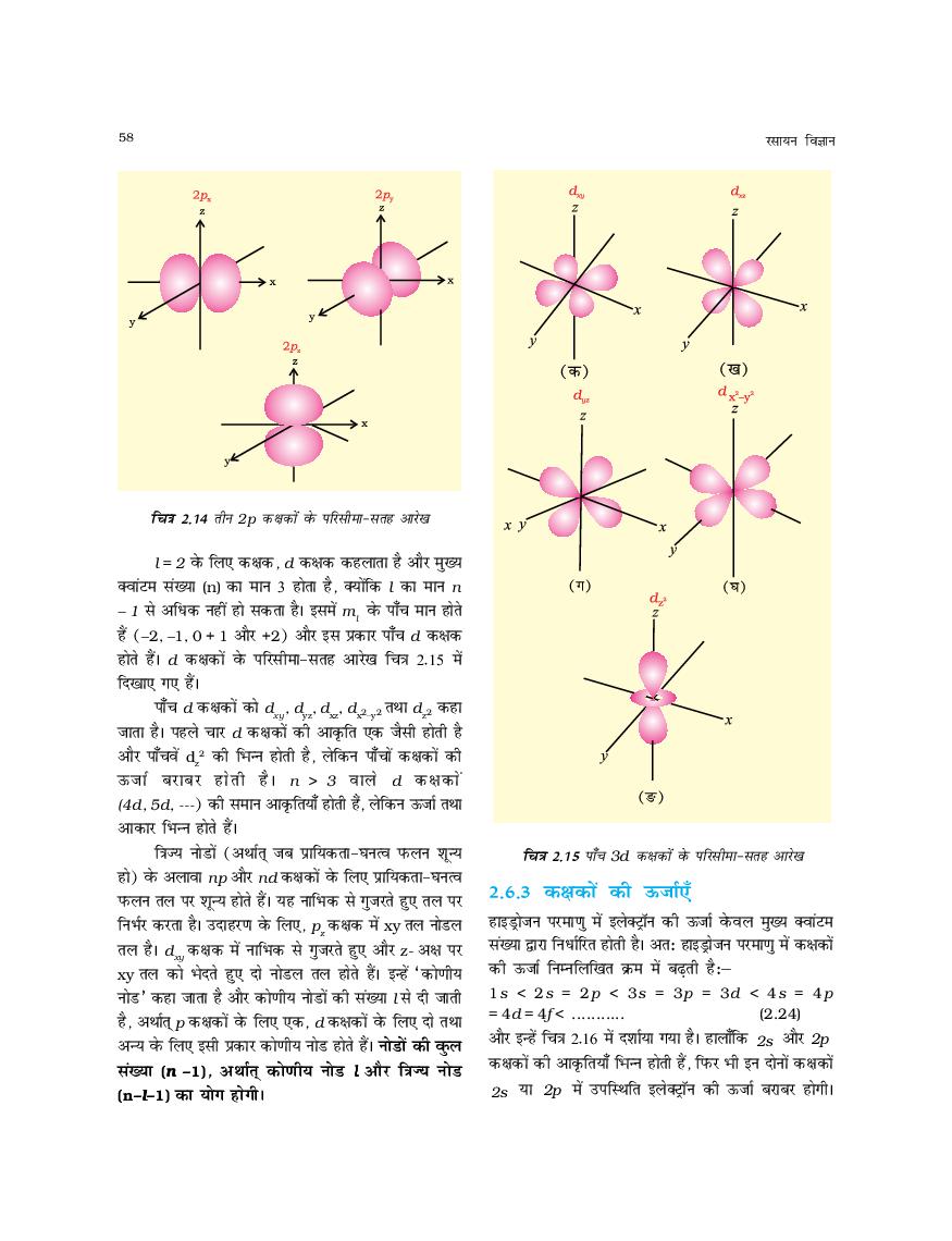 UP Board Book Class 11 Chemistry (रसायन विज्ञान) Chapter 2 परमाणु की संरचना