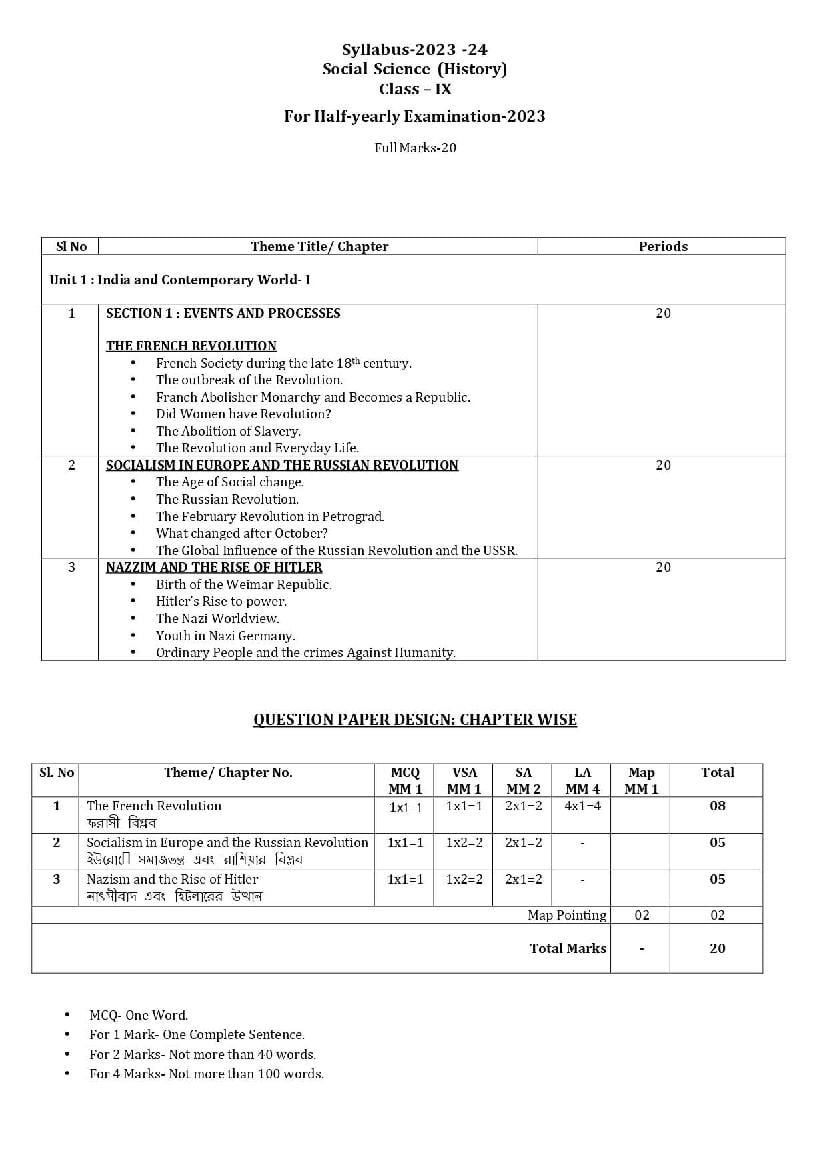TBSE Class 9 Syllabus 2024 Social Science - Page 1