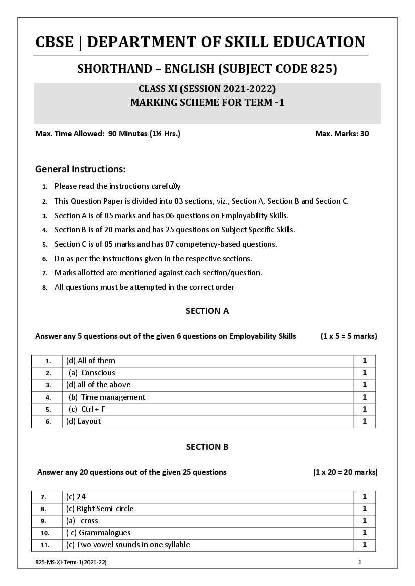 Physical Education Class 11 Marking Scheme Chapter Wise