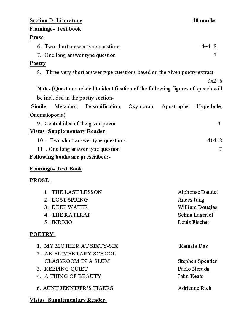 up-board-syllabus-2022-class-12-english-upmsp-syllabus-download-pdf