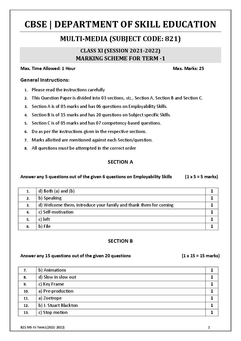 cbse-class-11-marking-scheme-2022-for-media