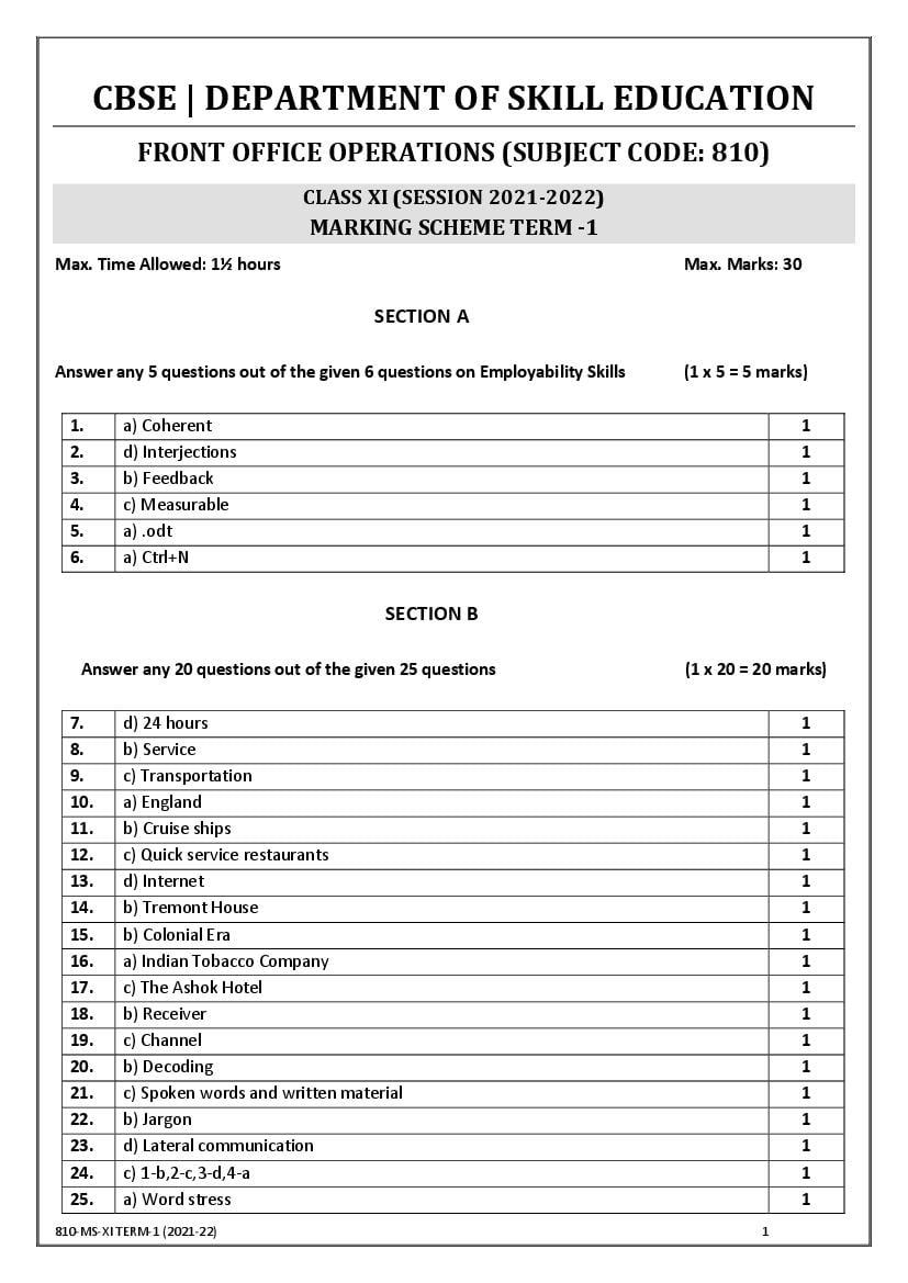 cbse-class-11-marking-scheme-2022-for-front-office-operations