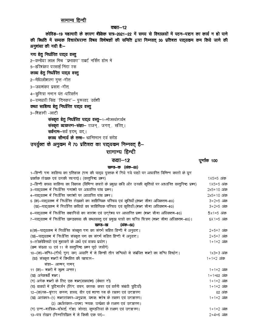 UP Board Class 12 Syllabus 2022 General Hindi - Page 1