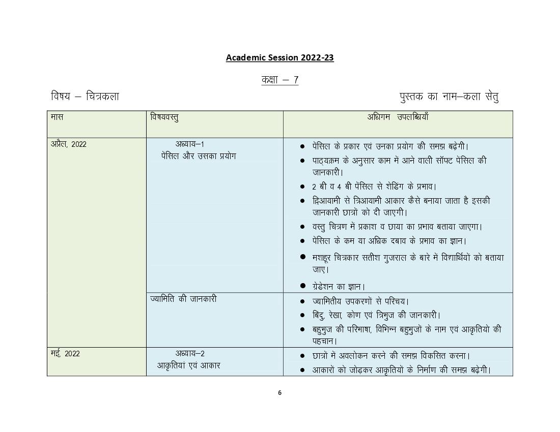 HBSE Class 7 Syllabus 2023 Drawing - Page 1