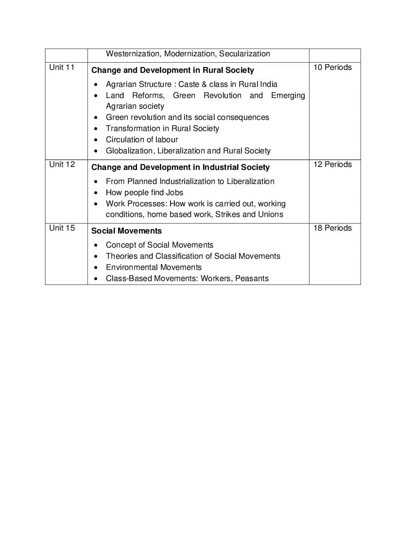 cbse-syllabus-for-class-12-sociology-2021-cbse-study-group