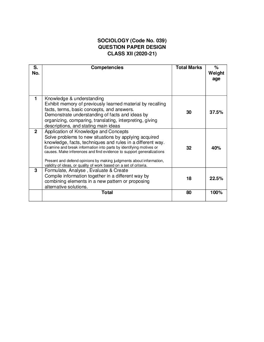 cbse-syllabus-for-class-12-sociology-2021-cbse-study-group