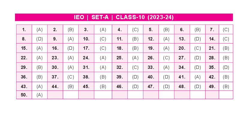 SOF IEO 2024 Answer Key Set A Class 10 - Page 1