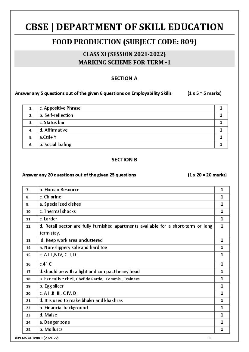 CBSE Class 11 Marking Scheme 2022 for Food Production - Page 1 of 2