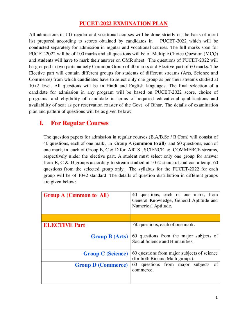 PUCET 2022 Exam Pattern and Syllabus - Page 1