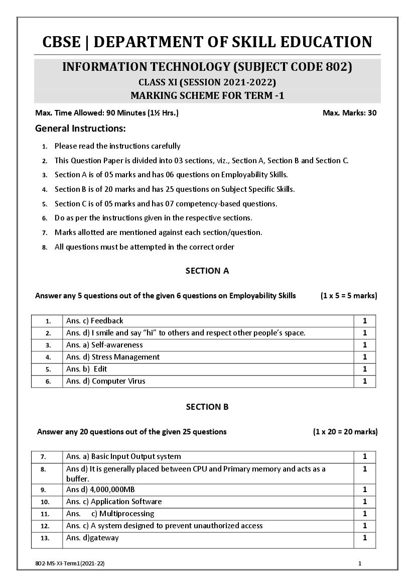 cbse-class-11-marking-scheme-2022-for-information-technology