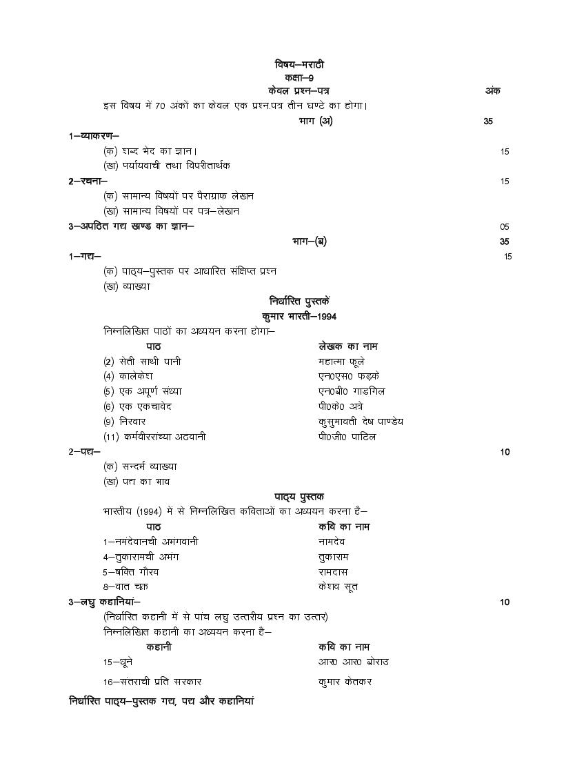 UP Board Class 9 Syllabus 2023 Marathi - Page 1