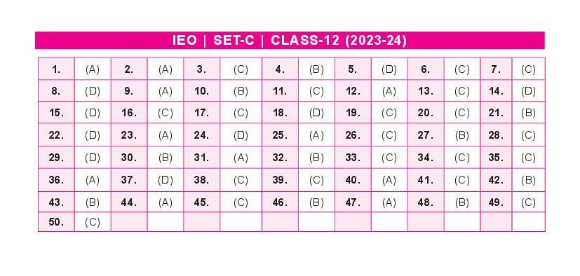 SOF IEO 2024 Answer Key Set-C Class 12 - Page 1