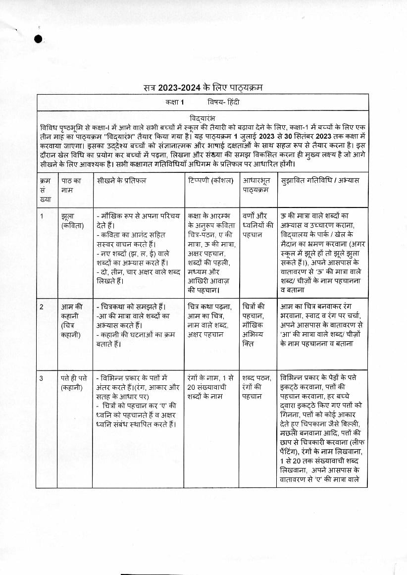 Edudel Syllabus Class 1 Hindi - Page 1