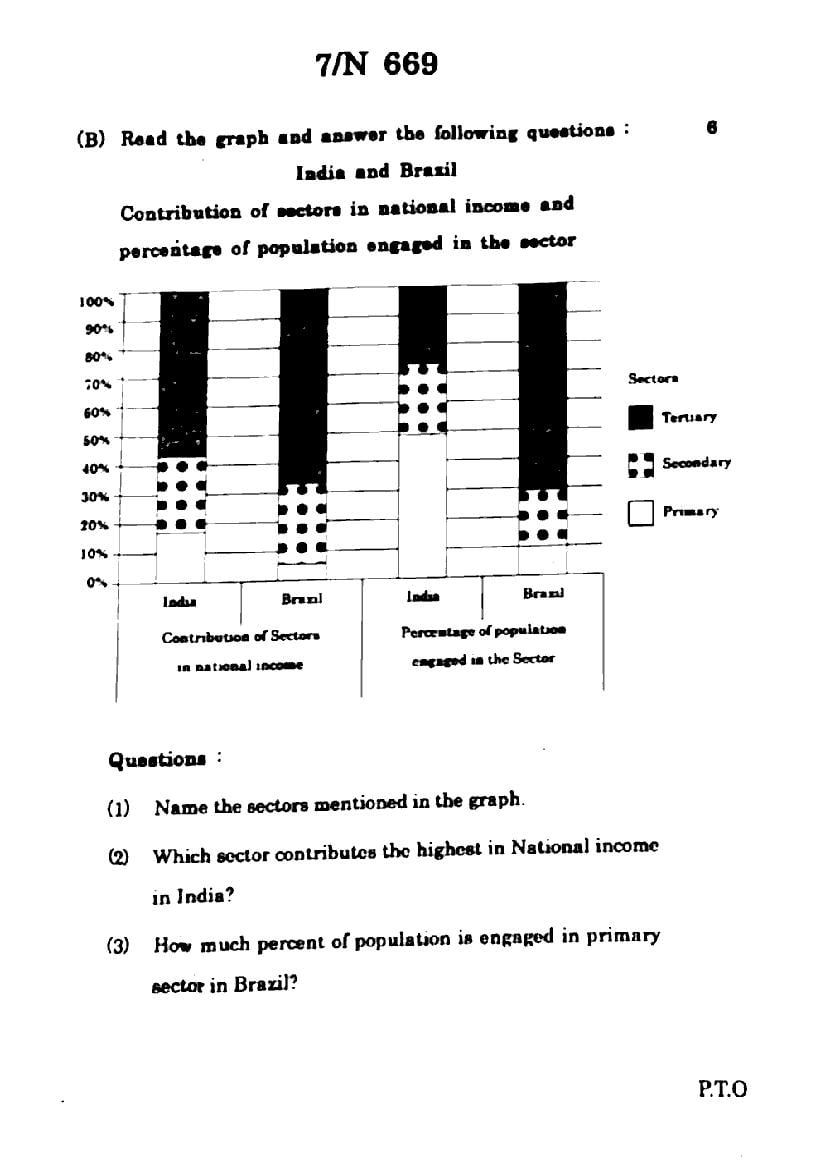 ssc board question paper 2024 geography
