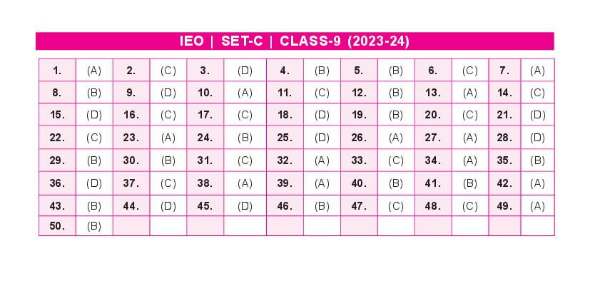 SOF IEO 2024 Answer Key Set-C Class 9 - Page 1