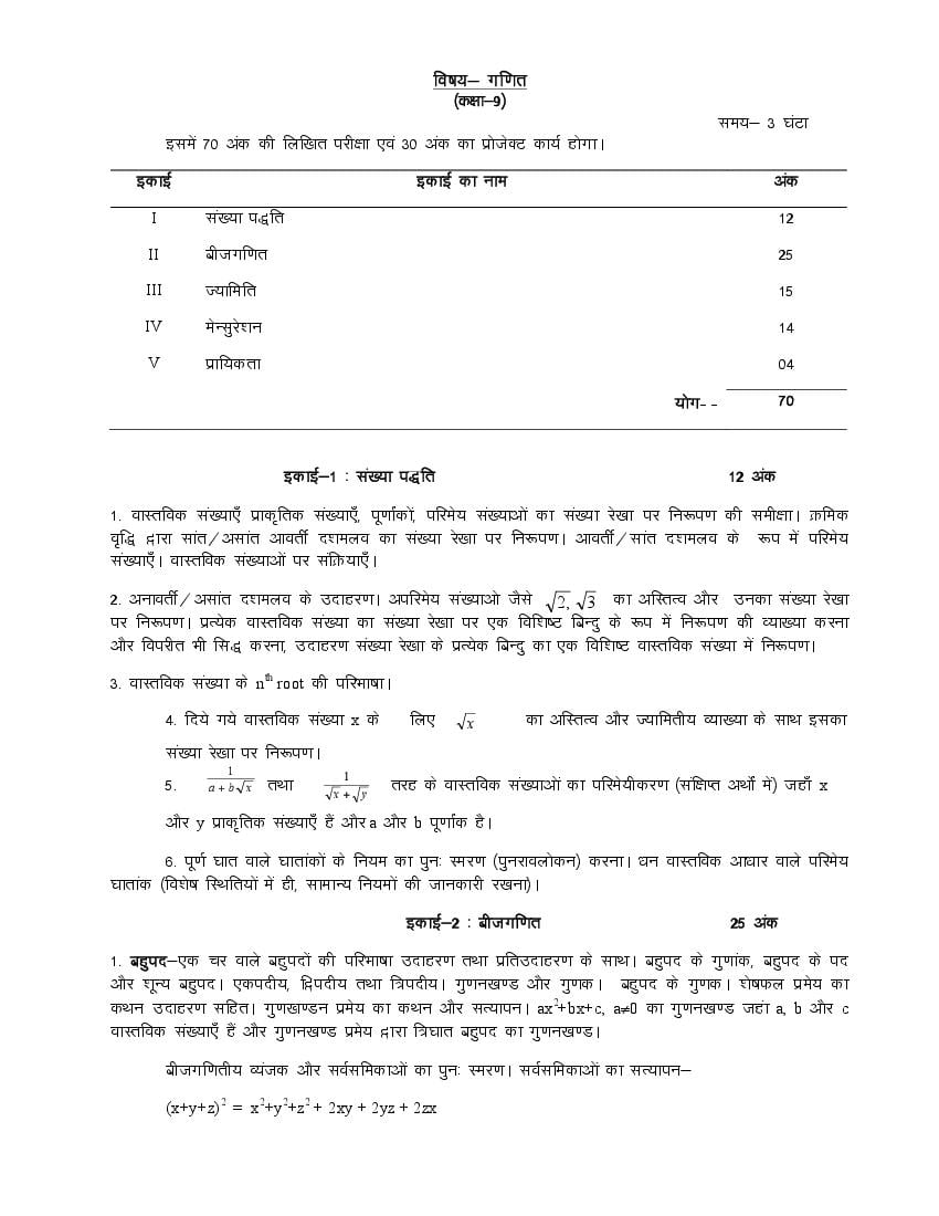 UP Board Class 9 Syllabus 2023 Math