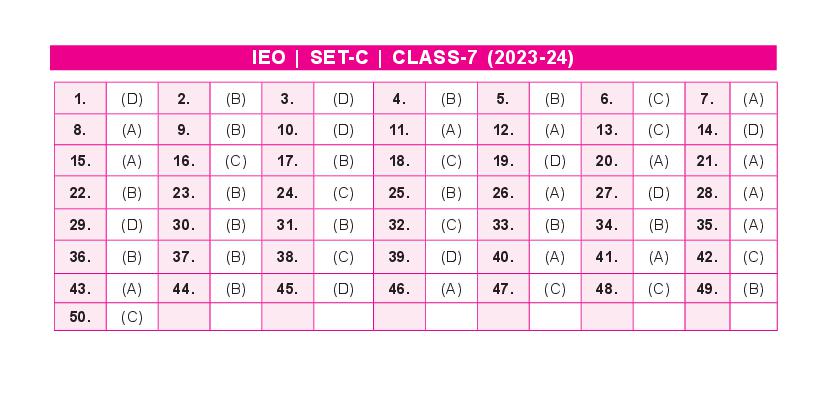 SOF IEO 2024 Answer Key Set-C Class 7 - Page 1