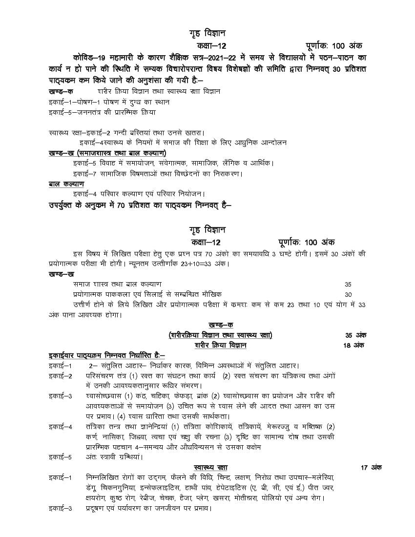 UP Board Class 12 Syllabus 2022 Home Science - Page 1