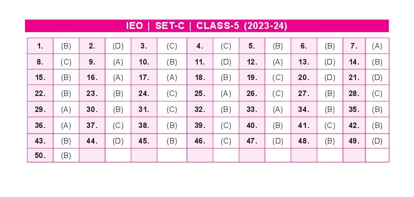 SOF IEO 2024 Answer Key Set-C Class 5 - Page 1