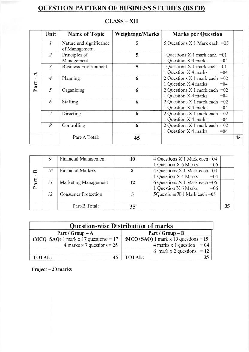west-bengal-board-marking-scheme-for-class-12