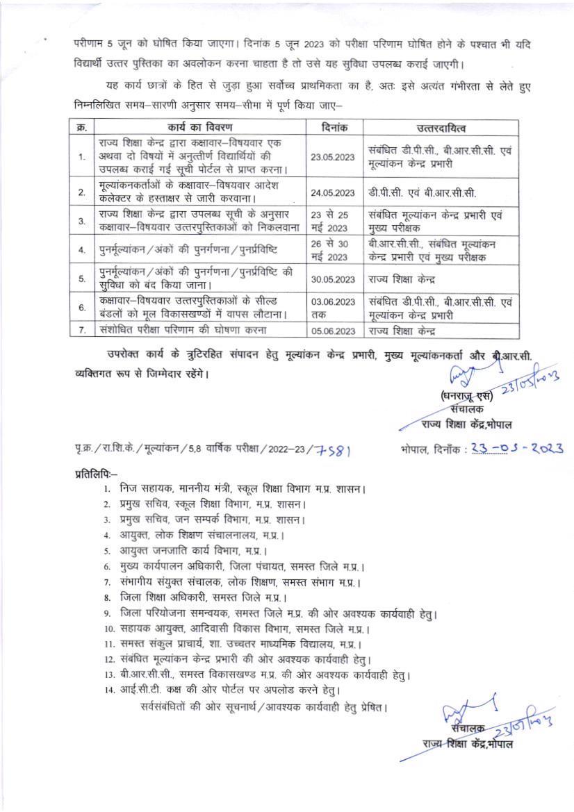 MP Board 5th Class Result 2023 (Out) - Link @ Rskmp.in