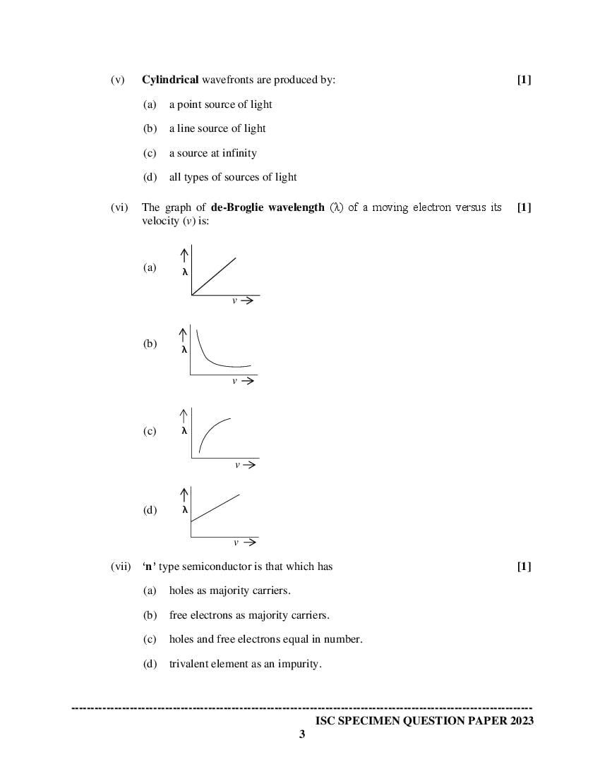 ISC Physics Specimen Paper 2024 (PDF) CISCE Class 12 Physics Sample Paper