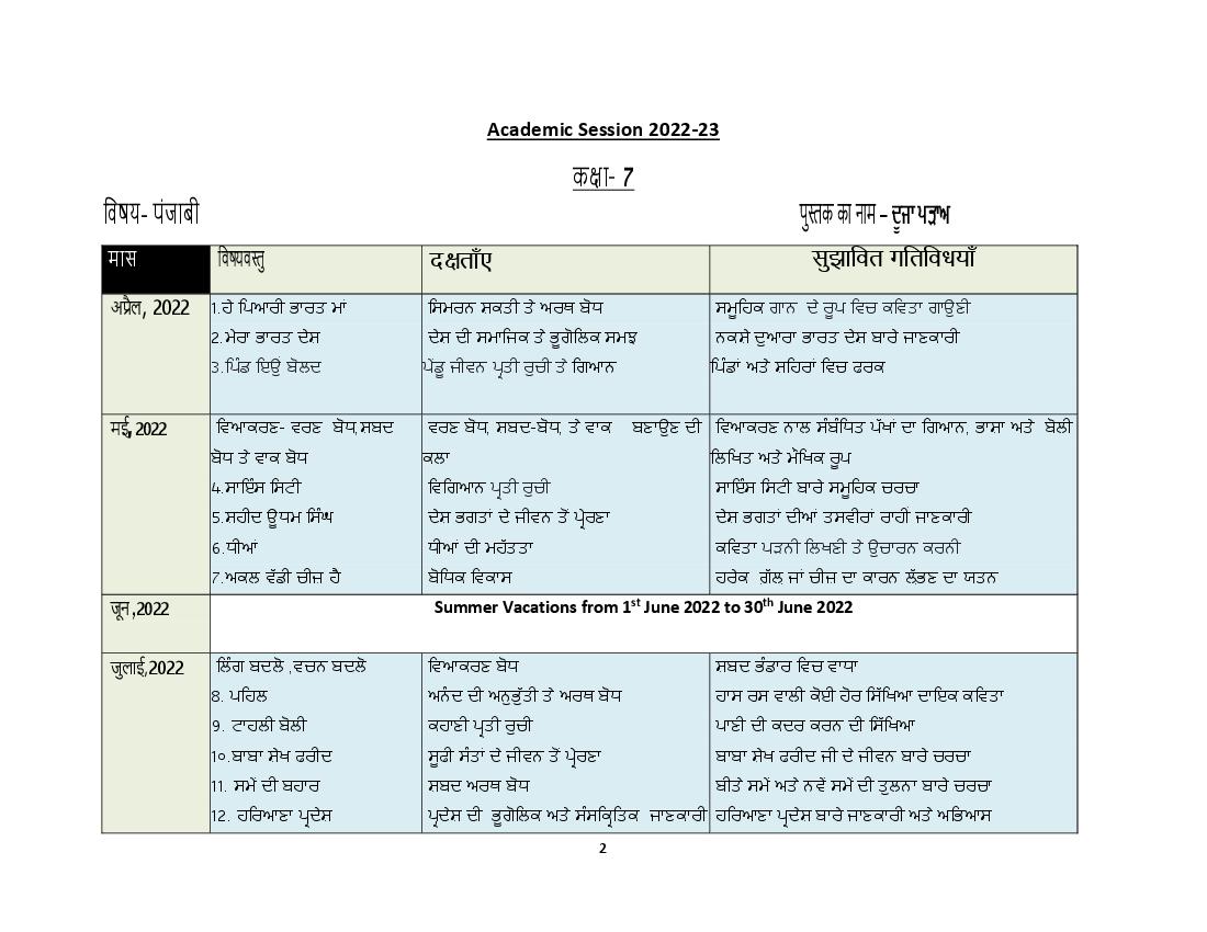 HBSE Class 7 Syllabus 2023 Punjabi - Page 1