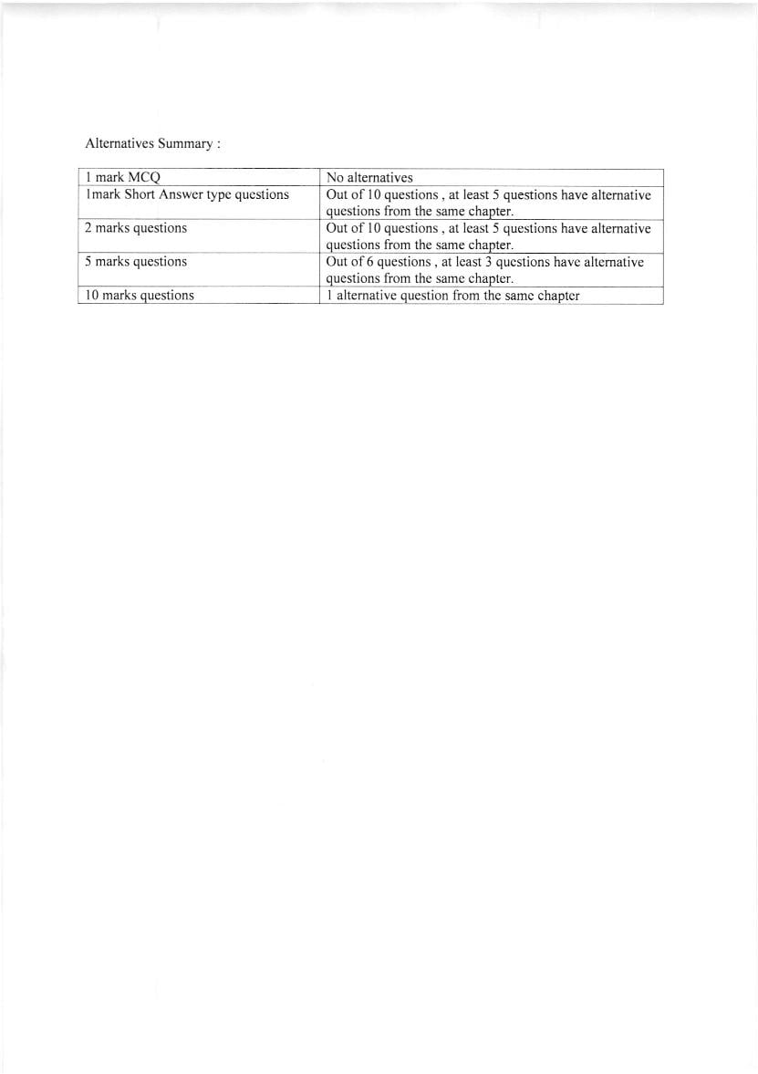 west-bengal-board-marking-scheme-for-class-11