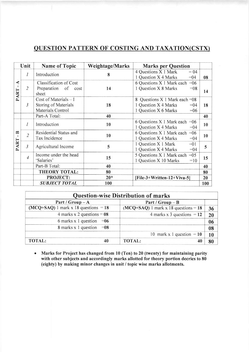 west-bengal-board-marking-scheme-for-class-11