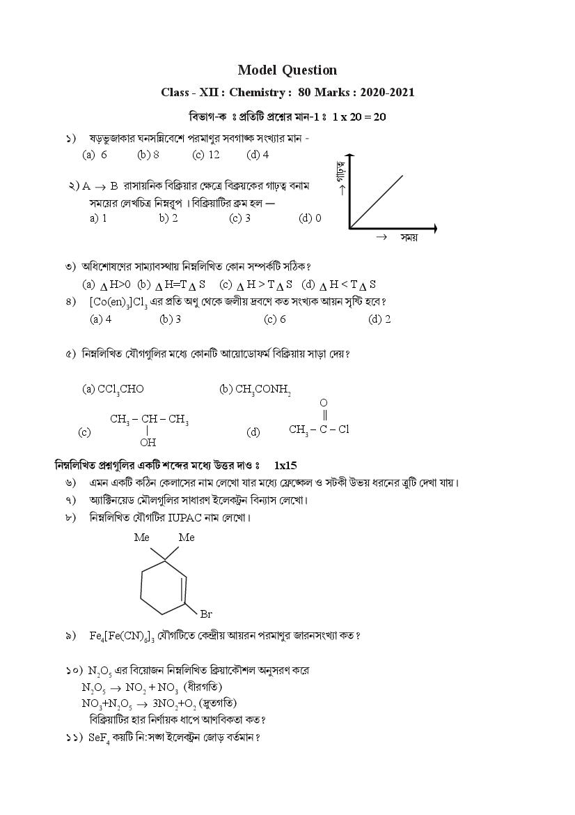 TBSE Class 12 Model Question Paper 2021 Chemistry - Page 1