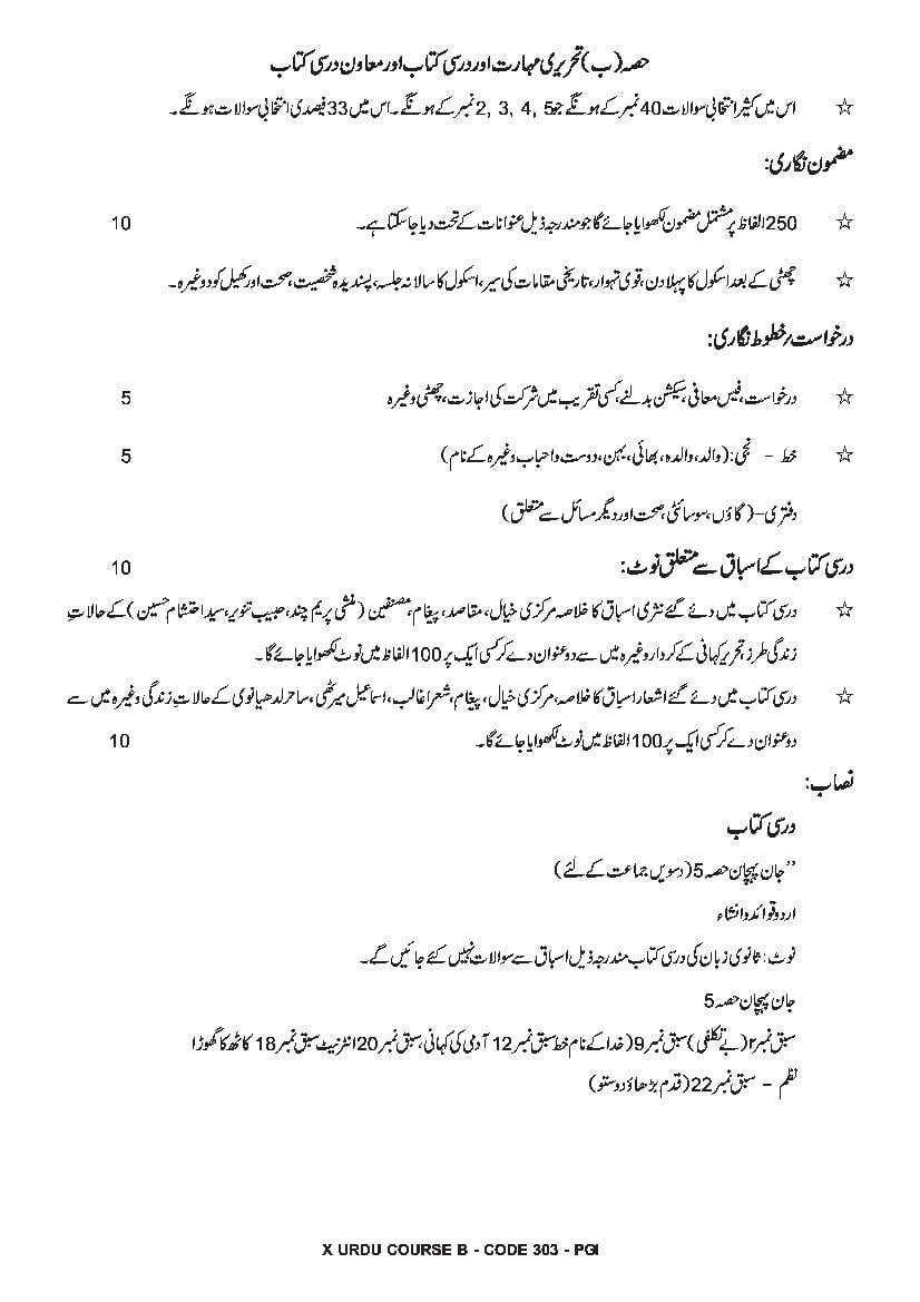 CBSE Class 10 Syllabus 2022-23 Urdu Course-B – Term 1, Term 2